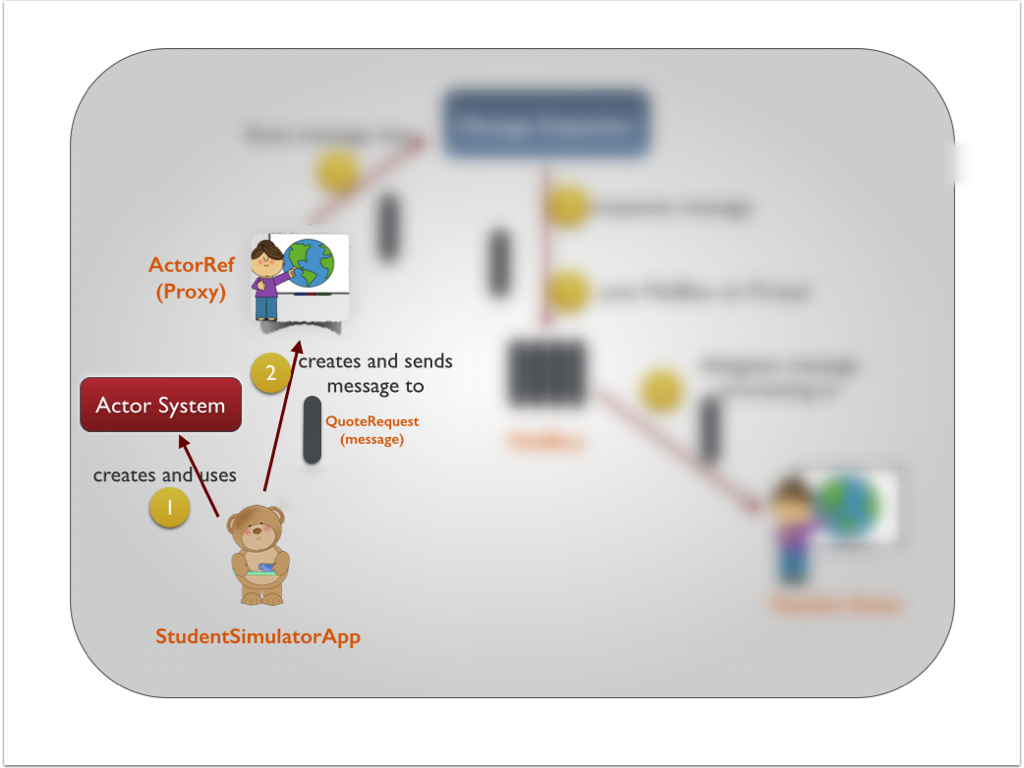 Student Simulator App