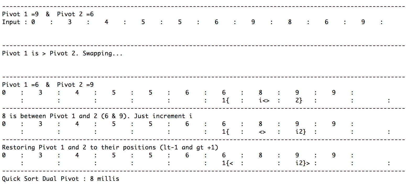Dual Pivot Quick Sort Tracing